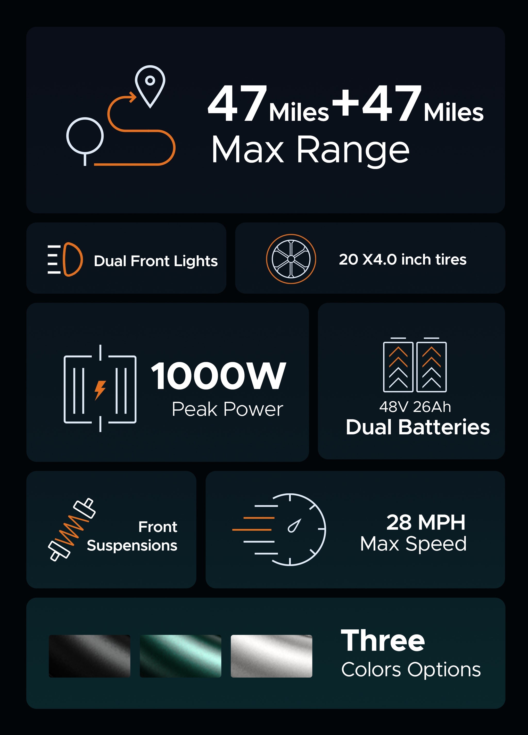 Engwe M20 Dual-Battery Electric Bike